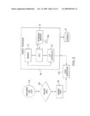 Remote Monitoring System diagram and image