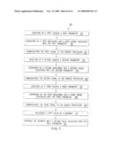 Remote Monitoring System diagram and image