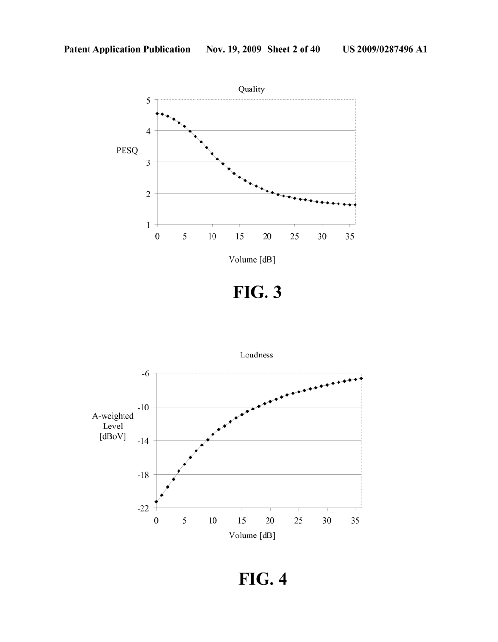 LOUDNESS ENHANCEMENT SYSTEM AND METHOD - diagram, schematic, and image 03