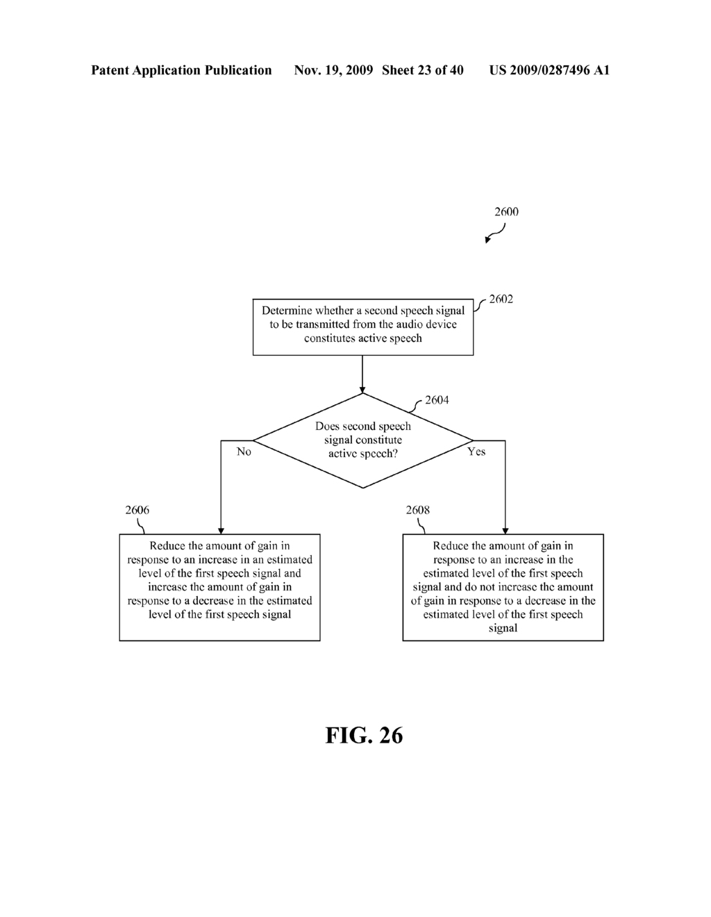 LOUDNESS ENHANCEMENT SYSTEM AND METHOD - diagram, schematic, and image 24