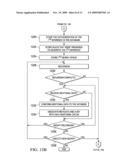 ANALYSIS OF INDIVIDUAL AND GROUP HEALTHCARE DATA IN ORDER TO PROVIDE REAL TIME HEALTHCARE RECOMMENDATIONS diagram and image