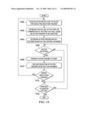 ANALYSIS OF INDIVIDUAL AND GROUP HEALTHCARE DATA IN ORDER TO PROVIDE REAL TIME HEALTHCARE RECOMMENDATIONS diagram and image