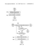 ANALYSIS OF INDIVIDUAL AND GROUP HEALTHCARE DATA IN ORDER TO PROVIDE REAL TIME HEALTHCARE RECOMMENDATIONS diagram and image