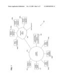 SYSTEMS AND METHODS FOR EFFICIENT COMPUTER-AIDED ANALYSIS OF MEDICAL INFORMATION diagram and image