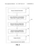 SYSTEMS AND METHODS FOR EFFICIENT COMPUTER-AIDED ANALYSIS OF MEDICAL INFORMATION diagram and image