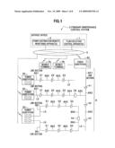 PLAN EXECUTION CONTROL APPARATUS, PLAN EXECUTION CONTROL METHOD, AND PLAN EXECUTION CONTROL PROGRAM diagram and image