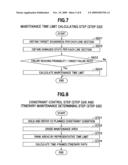 PLAN EXECUTION CONTROL APPARATUS, PLAN EXECUTION CONTROL METHOD, AND PLAN EXECUTION CONTROL PROGRAM diagram and image