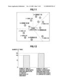 PLAN EXECUTION CONTROL APPARATUS, PLAN EXECUTION CONTROL METHOD, AND PLAN EXECUTION CONTROL PROGRAM diagram and image