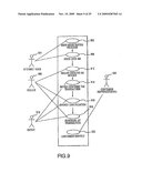 SYSTEMS AND METHODS FOR POINT OF INTERACTION BASED POLICY ROUTING OF TRANSACTIONS diagram and image