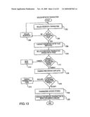 SYSTEMS AND METHODS FOR POINT OF INTERACTION BASED POLICY ROUTING OF TRANSACTIONS diagram and image