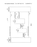 System, Program Product, And Computer-Implemented Method For Loading A Loan On A Pre-Paid Card diagram and image