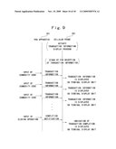 COMMODITY SALES DATA PROCESSING SYSTEM, COMMODITY SALES DATA PROCESSING APPARATUS, AND DISPLAY METHOD FOR TRANSACTION INFORMATION diagram and image