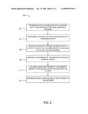 SYSTEMS, METHODS, AND APPARATUS FOR ENHANCING AND UTILIZING OWED-VALUE ACCOUNTS diagram and image