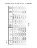 SYSTEMS, METHODS, AND APPARATUS FOR ENHANCING AND UTILIZING OWED-VALUE ACCOUNTS diagram and image