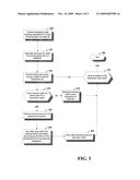 Multi-Supplier Transaction and Payment Programmed Processing System and Approach diagram and image