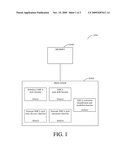 AUTOMATED ACTIONS BASED ON RESTRICTIONS diagram and image