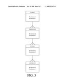 AUTOMATED ACTIONS BASED ON RESTRICTIONS diagram and image