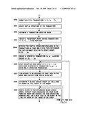 Transaction processing system of database using multi-operation processing providing concurrency control of transactions diagram and image