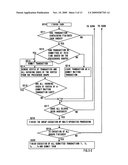 Transaction processing system of database using multi-operation processing providing concurrency control of transactions diagram and image