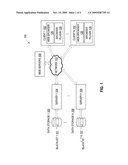 MANAGING WEBSITE BLACKLISTS diagram and image