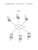 DATA PROCESSING APPARATUS AND DATA PROCESSING METHOD diagram and image