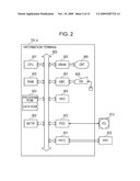 DATA PROCESSING APPARATUS AND DATA PROCESSING METHOD diagram and image