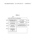 DATA PROCESSING APPARATUS AND DATA PROCESSING METHOD diagram and image