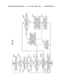 DATA PROCESSING APPARATUS AND DATA PROCESSING METHOD diagram and image