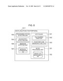 DATA PROCESSING APPARATUS AND DATA PROCESSING METHOD diagram and image