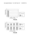 PARALLEL EFFICIENCY CALCULATION METHOD AND APPARATUS diagram and image