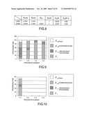 PARALLEL EFFICIENCY CALCULATION METHOD AND APPARATUS diagram and image