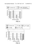 PARALLEL EFFICIENCY CALCULATION METHOD AND APPARATUS diagram and image