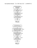 PARALLEL EFFICIENCY CALCULATION METHOD AND APPARATUS diagram and image