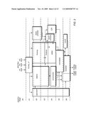 Leading Zero Estimation Modification for Unfused Rounding Catastrophic Cancellation diagram and image