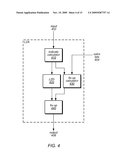 Leading Zero Estimation Modification for Unfused Rounding Catastrophic Cancellation diagram and image