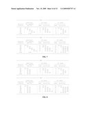 Leading Zero Estimation Modification for Unfused Rounding Catastrophic Cancellation diagram and image