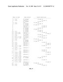 Leading Zero Estimation Modification for Unfused Rounding Catastrophic Cancellation diagram and image