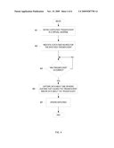 CREATING A VIRTUAL UNIVERSE DATA FEED AND DISTRIBUTING THE DATA FEED BEYOND THE VIRTUAL UNIVERSE diagram and image