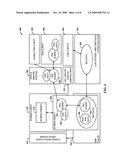 BLENDING SINGLE-MASTER AND MULTI-MASTER DATA SYNCHRONIZATION TECHNIQUES diagram and image