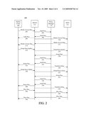 MEDIA ACCESS CONTROL SERVER FOR RADIO ACCESS NETWORK diagram and image