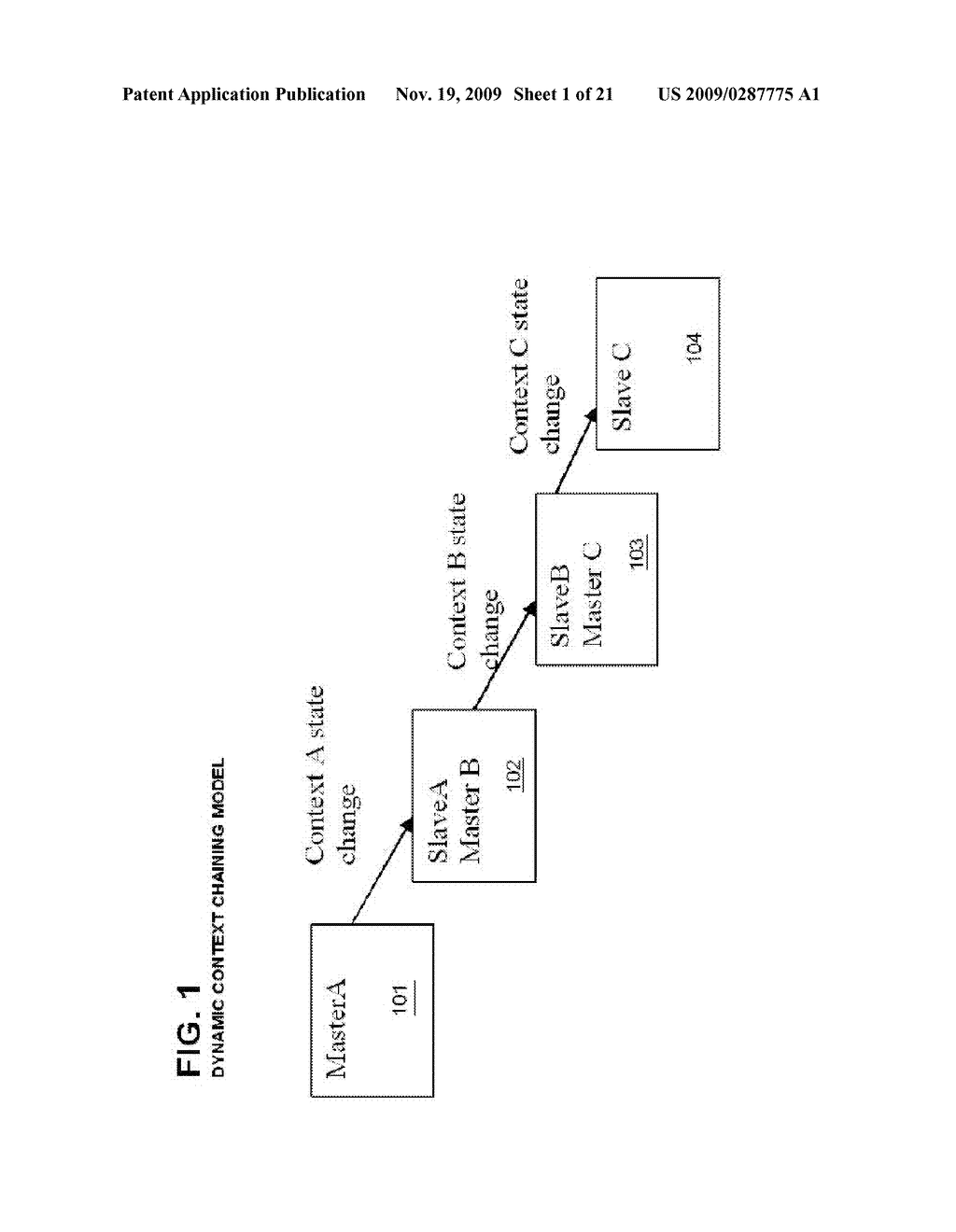 METHOD AND APPARATUS FOR ENABLING ASSOCIATED PORTLETS OF A WEB PORTLET TO COLLABORATE FOR SYNCHRONIZED CONTENT DISPLAY - diagram, schematic, and image 02