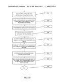 Interactive Multimedia Timeline diagram and image