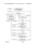 Interactive Multimedia Timeline diagram and image