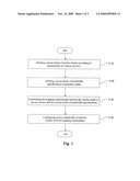 SERVICE BANDWIDTH CONFIGURING METHOD AND NETWORK MANAGEMENT SYSTEM diagram and image