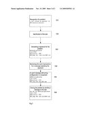 Configuration of network s nodes in a telecommunication system diagram and image