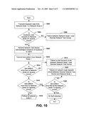 Systems and Methods for Monitoring A Remote Network diagram and image