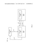 LINK LAYER THROUGHPUT TESTING diagram and image