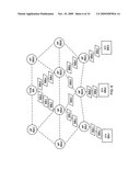 LINK LAYER THROUGHPUT TESTING diagram and image