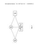 LINK LAYER THROUGHPUT TESTING diagram and image