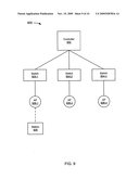 LINK LAYER THROUGHPUT TESTING diagram and image